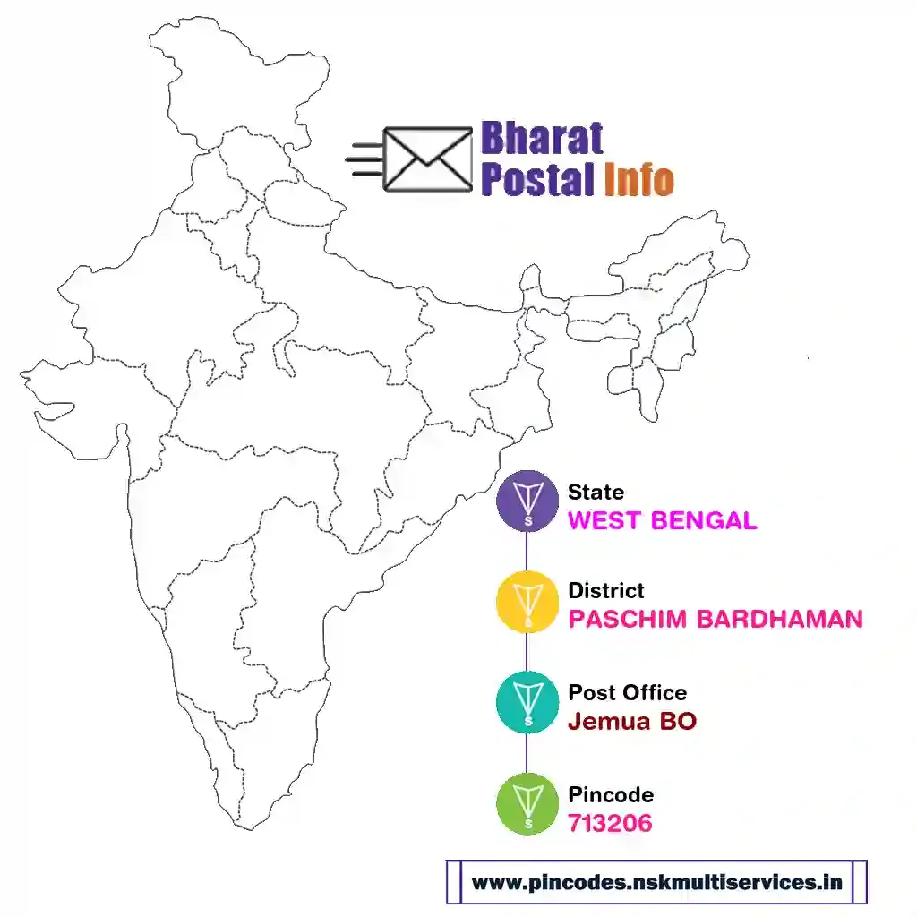 west bengal-paschim bardhaman-jemua bo-713206